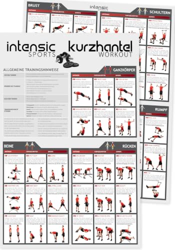 intensic SPORTS Kurzhantel Workout Poster Set | 60 Fitness-Übungen für Hantel-training Muskelaufbau Motivation Homeworkout Fitnessraum Fitness-training zuhause Trainingsplan Dumbbell Sport-poster